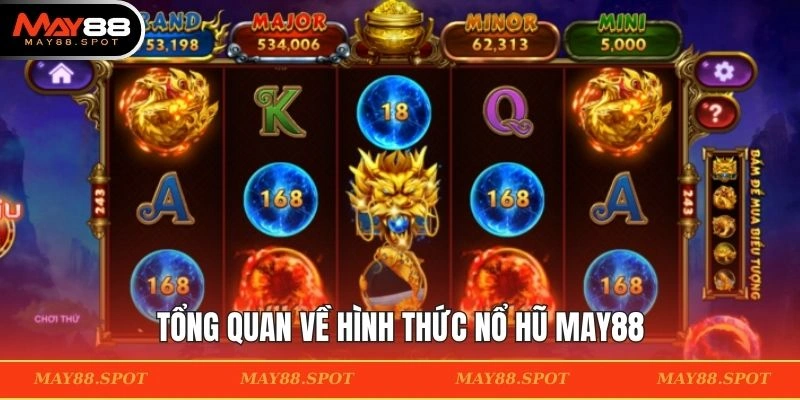 Khái quát về chuyên mục slot tại MAY88