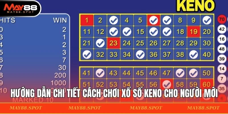 Các hình thức Keno thịnh hành hiện nay