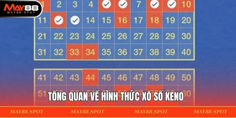 Khái quát sơ lược về hình thức Keno